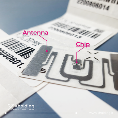 Identificazione univoca etichetta con TAG RFID